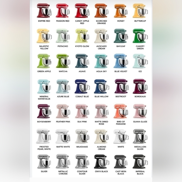 KitchenAid Utility Whisk - Picture 5 of 5